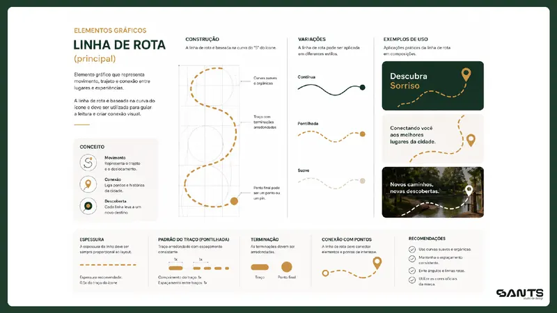 Conhecendo Sorriso, linha de rota
